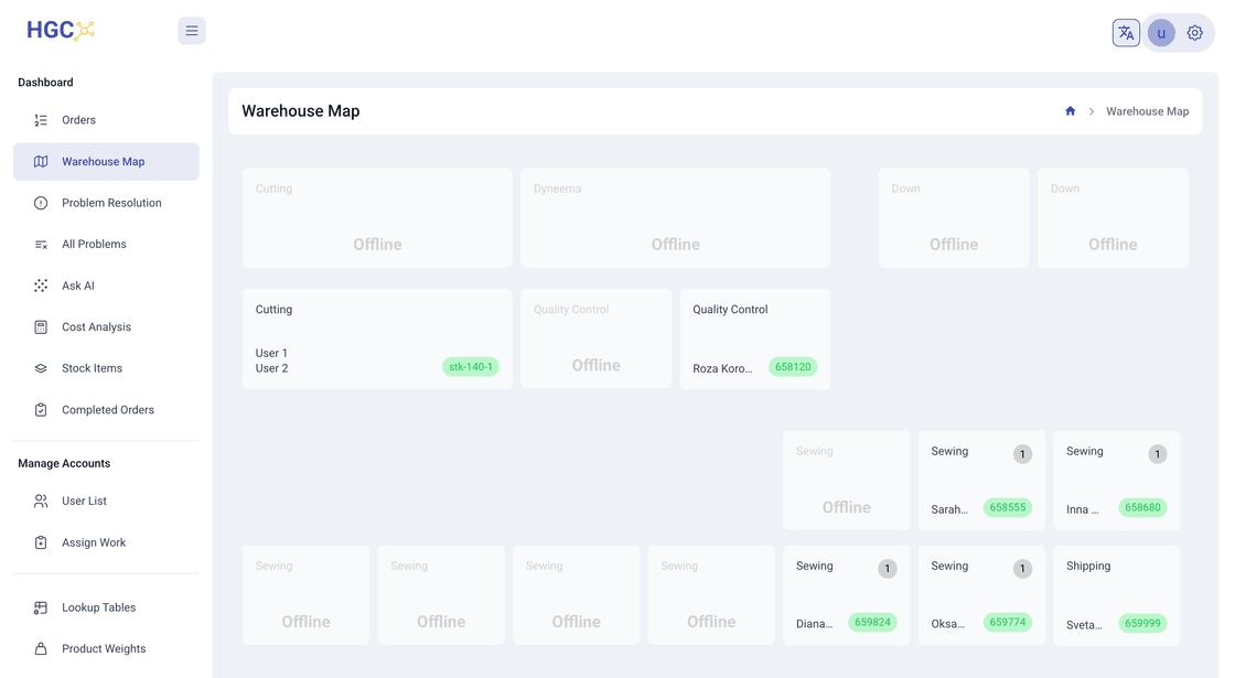 Order Management View