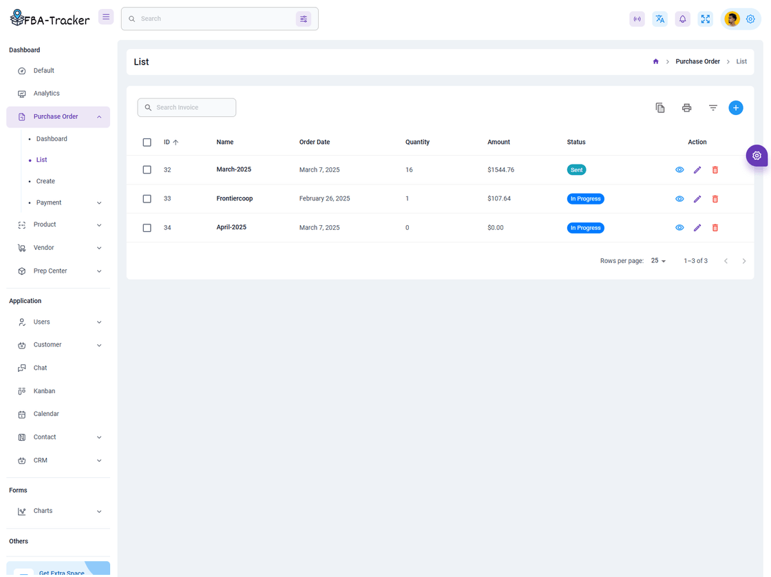Dashboard View