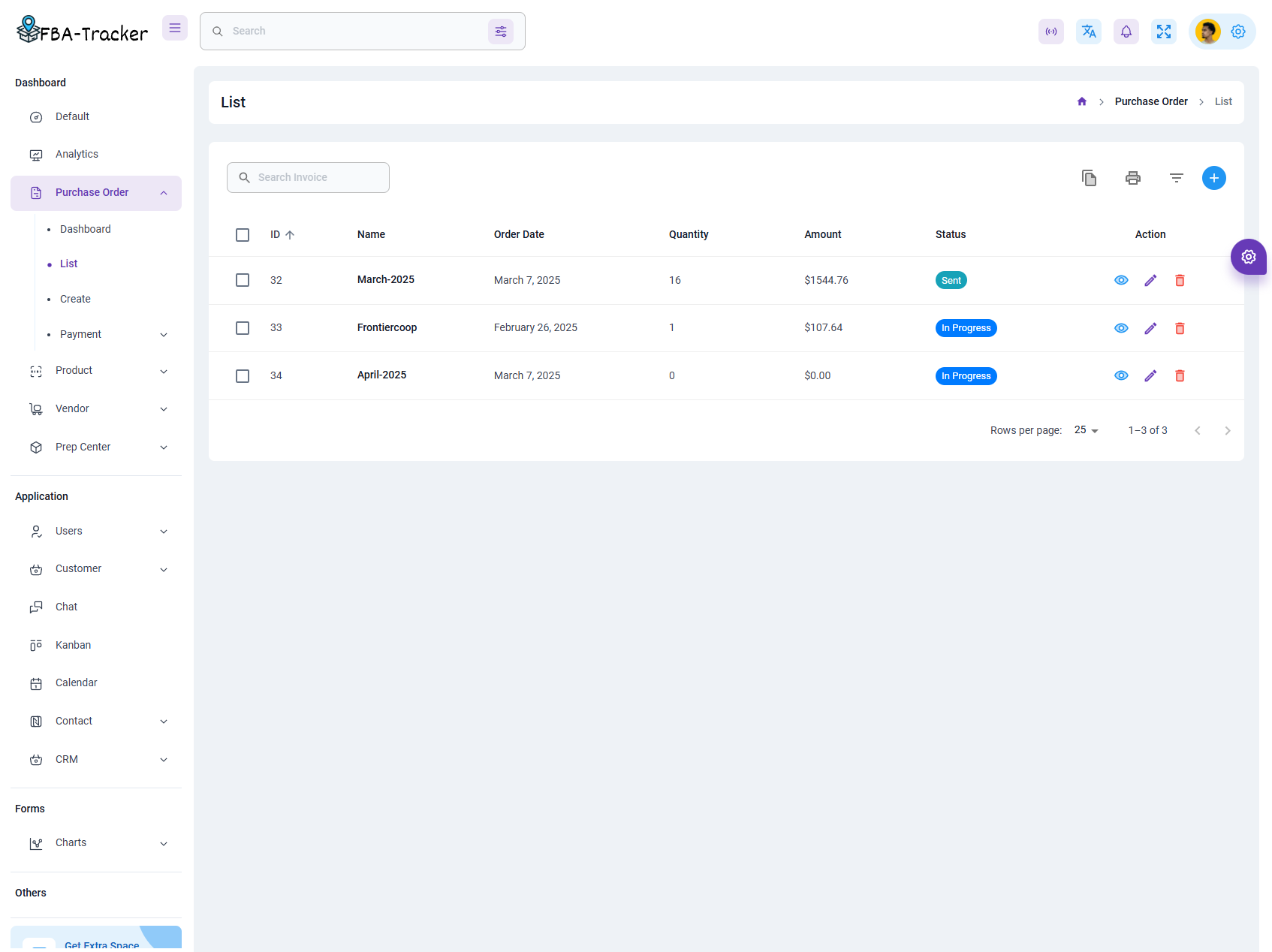 Dashboard View
